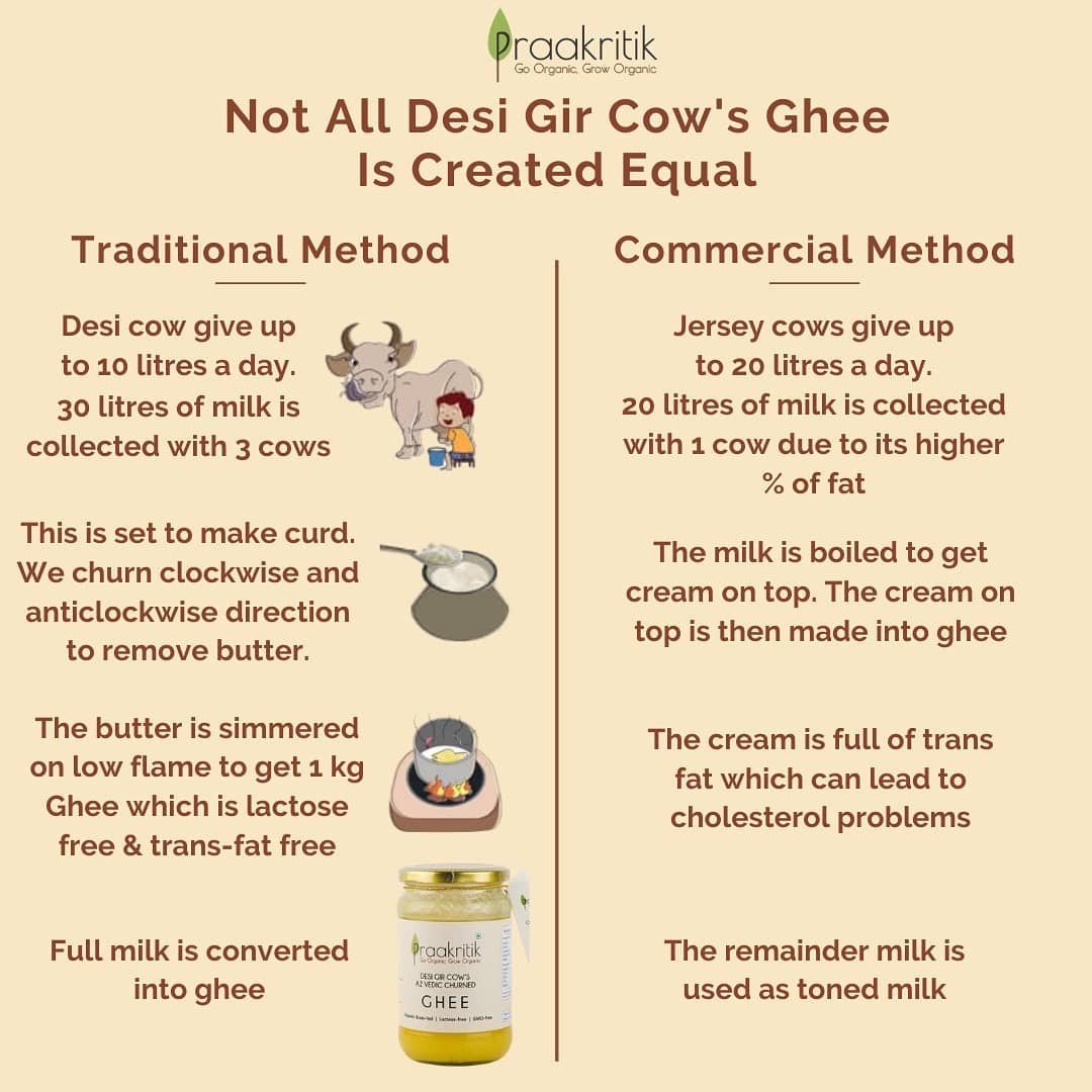 Natural Desi Gir Cow A2 Ghee 1 ltr
