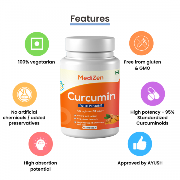 Curcumin 1010mg with Piperine | 60 Tabs